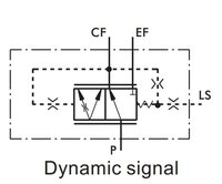 dynamic_signal.jpg