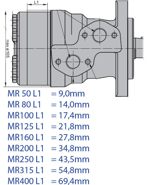 EPRM-geroottoripaketin-leveys.jpg
